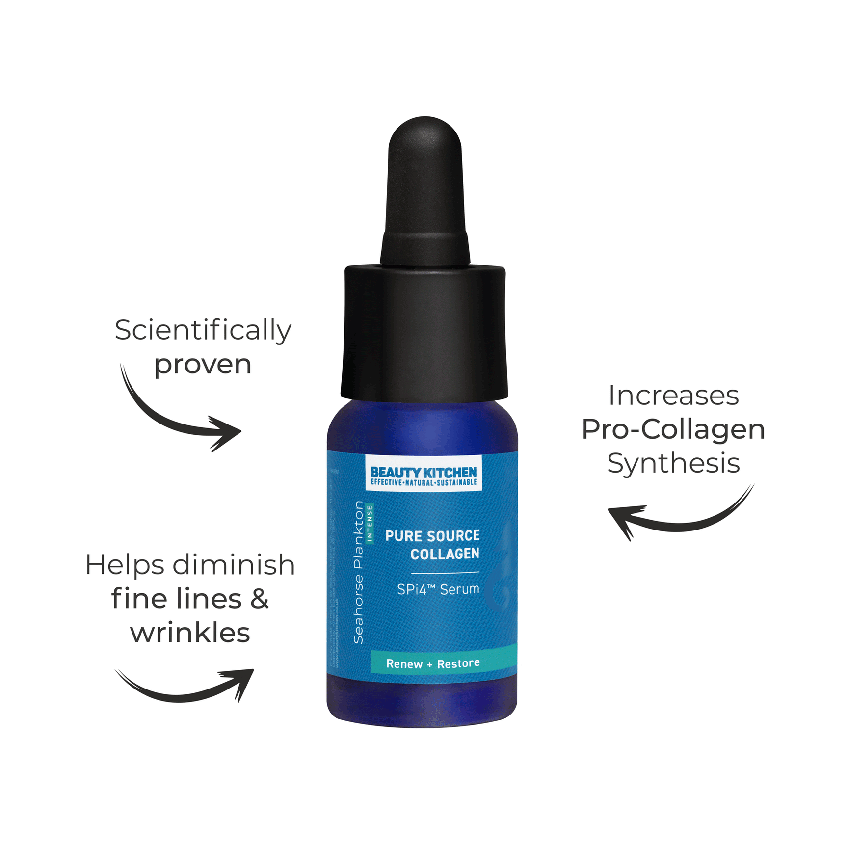 PURITY SOURCE LABS REVIEW PURITY SOURCE LABS REVIEW